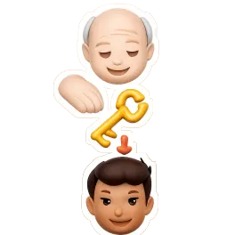 thừa kế 继承