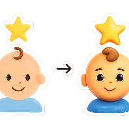 bẩm sinh 天生