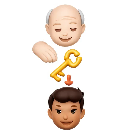 thừa kế 继承