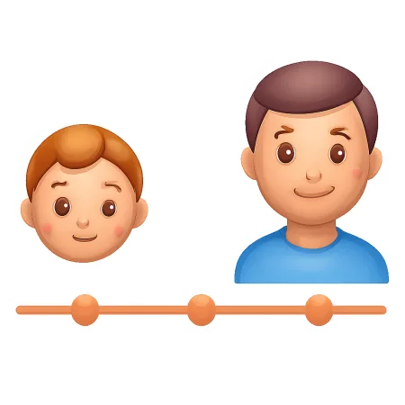 từ nhỏ 从小