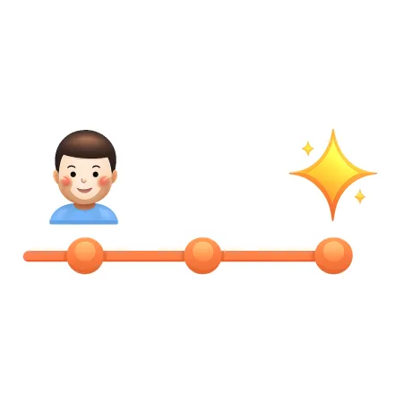 một ngày nào đó 有朝一日