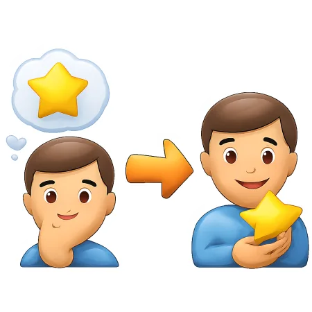 mọi điều như ý 心想事成